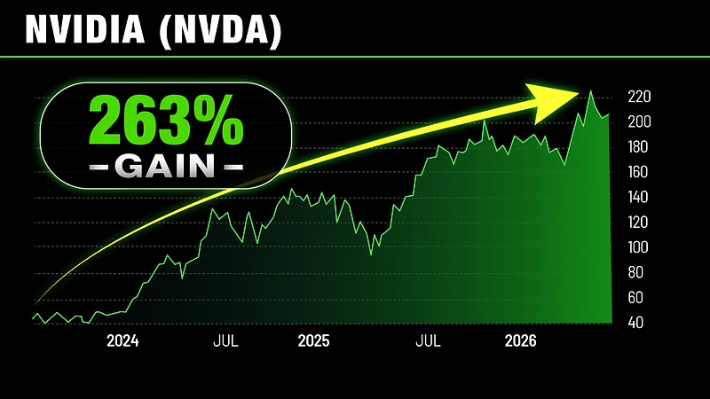 nvidia stock up 263% over the last year